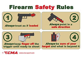 Firearms Safety Rules CMA Enlish