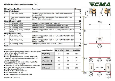 CMA Rifle Skills Test