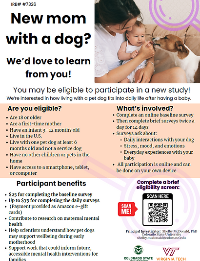 Moms & Dogs Study.png