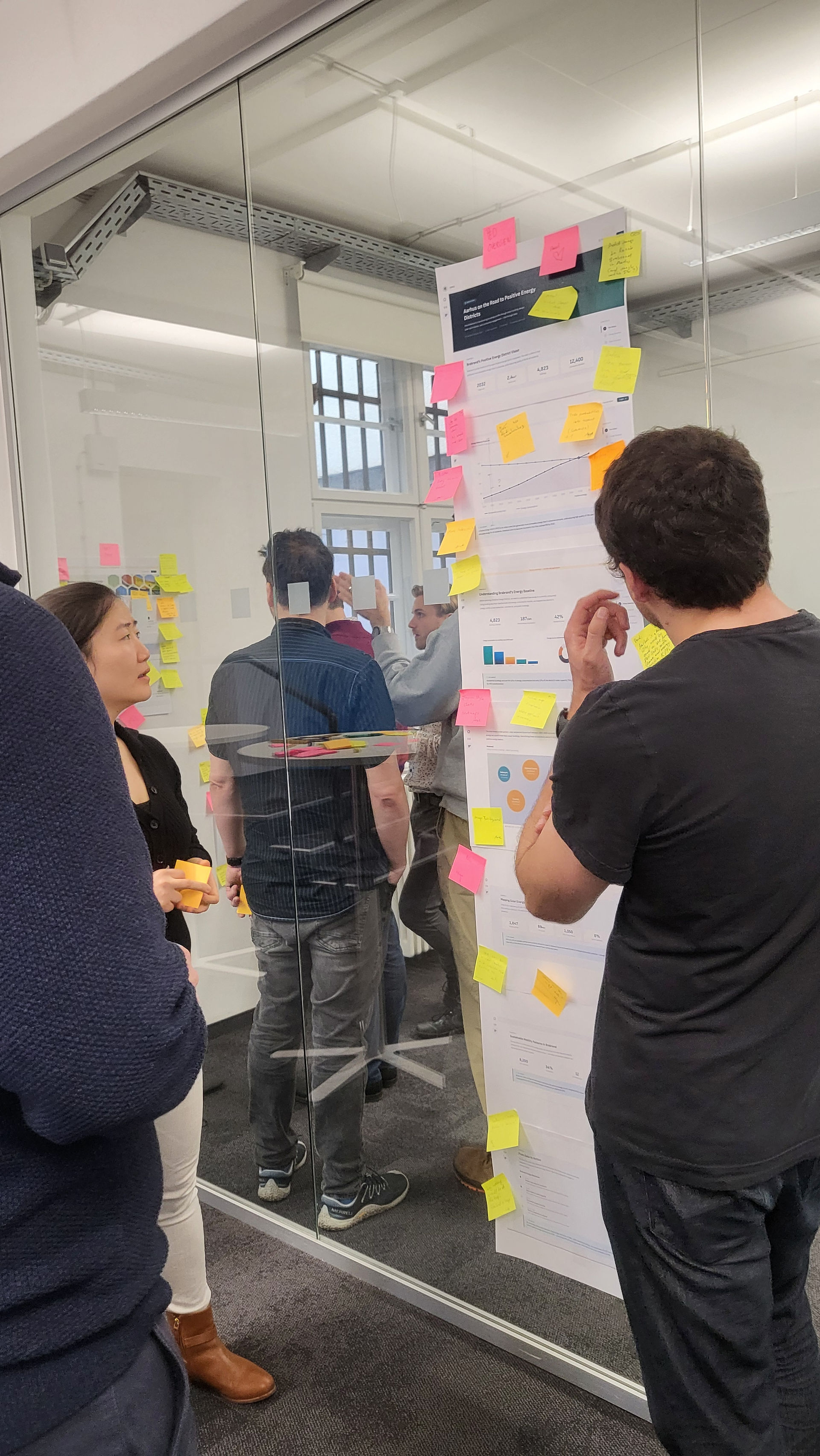 BIPED project meeting in Berlin