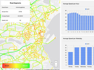 Aarhus Transport Planning Gets a Boost with GLayer's Fast Processing and Analysis of Big Traffic Data