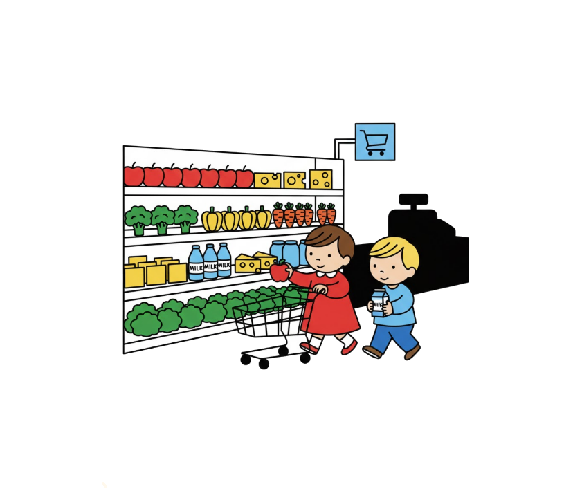 Structuur – 2 De Supermarkt