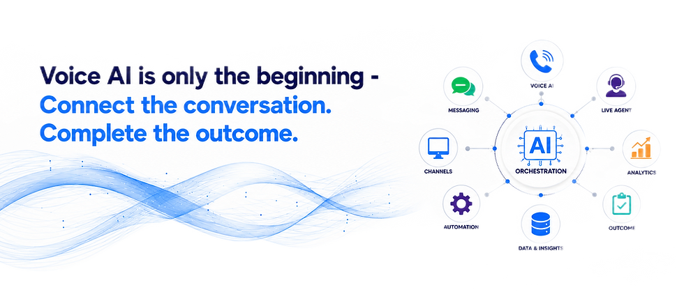 AI_Orchestration_LinkedIn_Banner_1200x125 trans.png