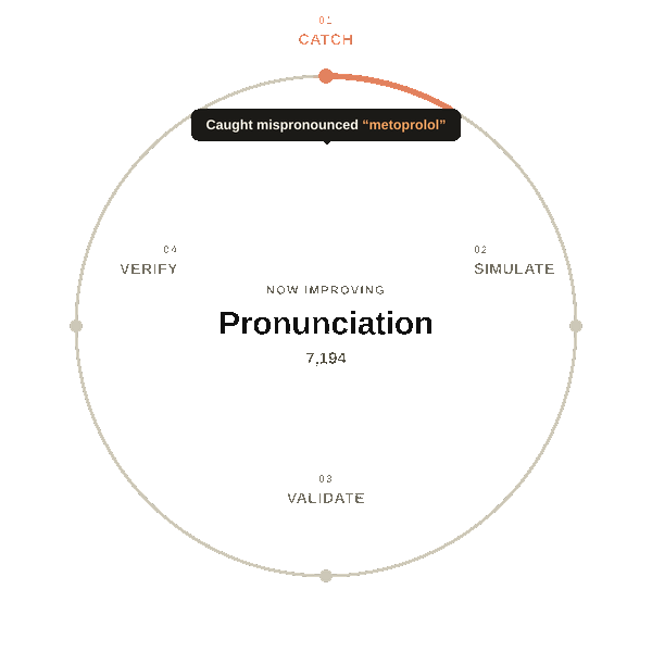 S3Assure_Roark_Loop.gif