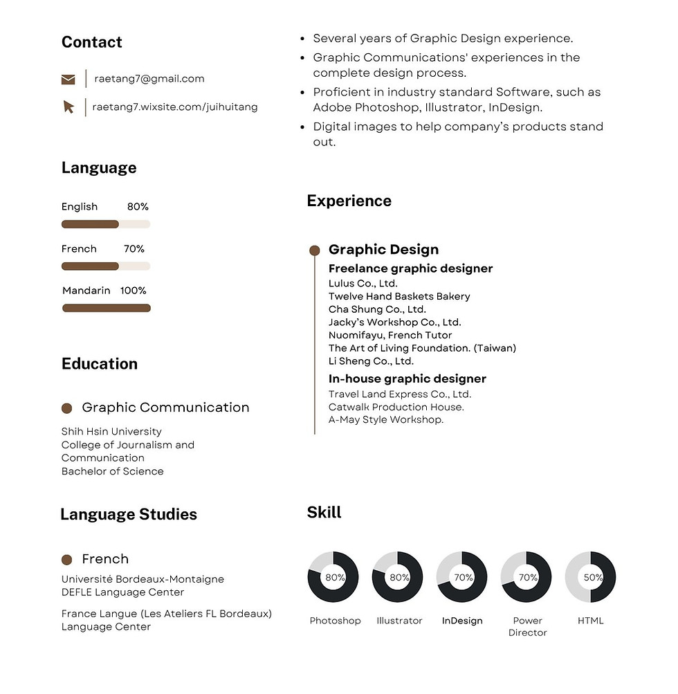 Juihui TANG - CV