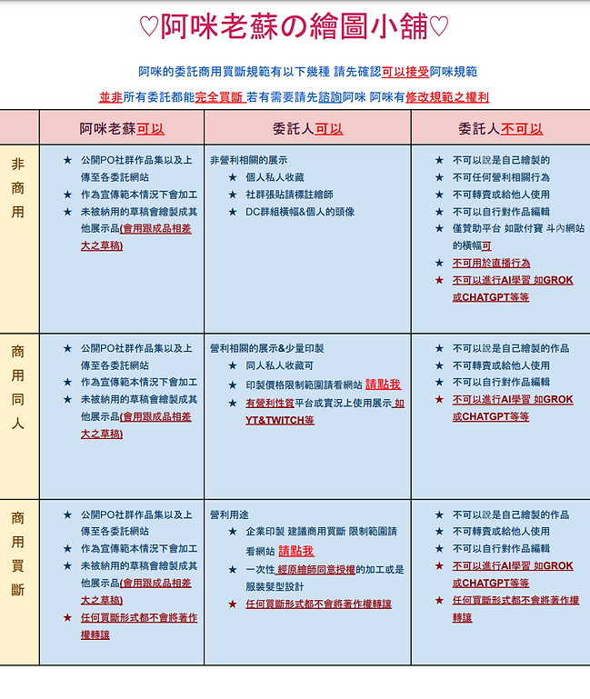 阿咪老蘇繪圖委託 客製化 模板 UI介面 樣樣都有 LIVE2D、貼圖、動態貼圖、VTUBER、LOGO、表情符號、LINE貼圖、TWITCH、YOUTUBE