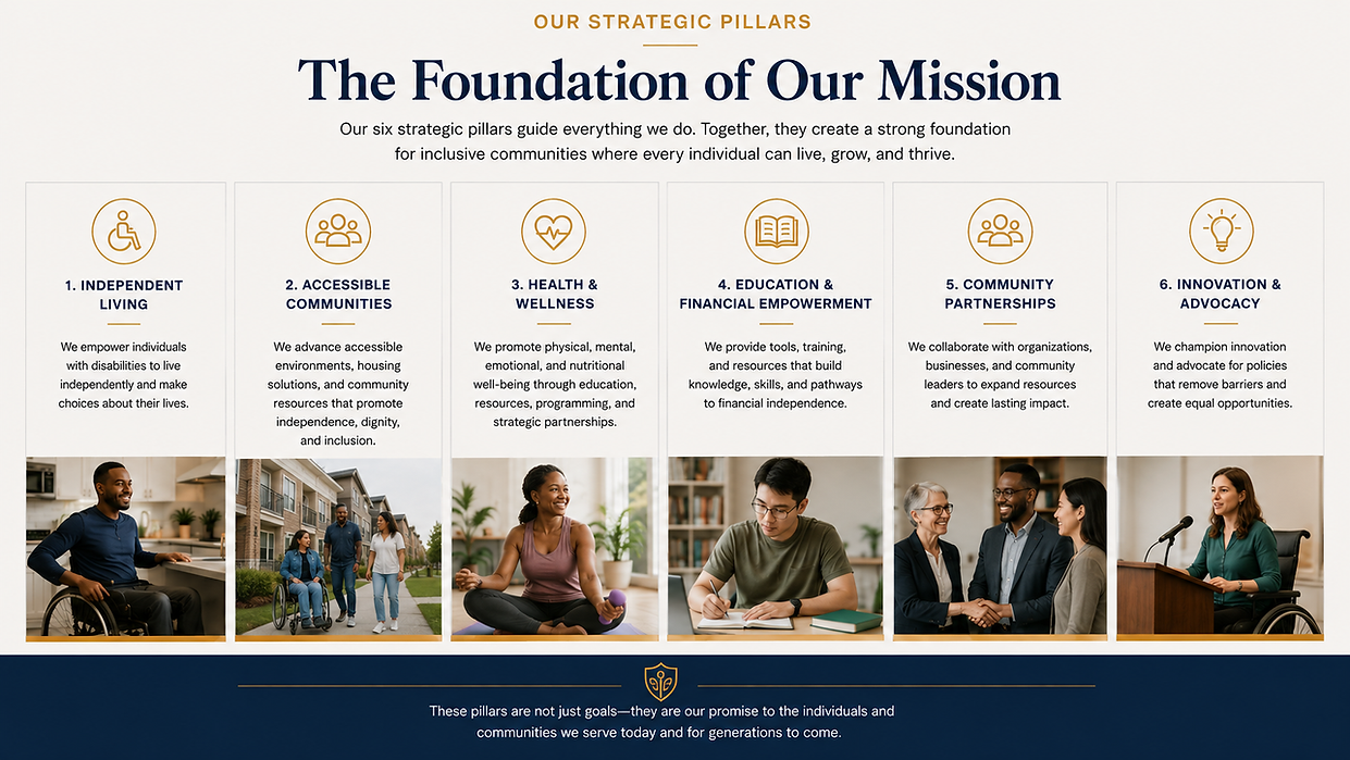 Our strategic pillars revamped.png
