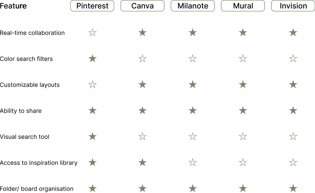 Frame 7.png