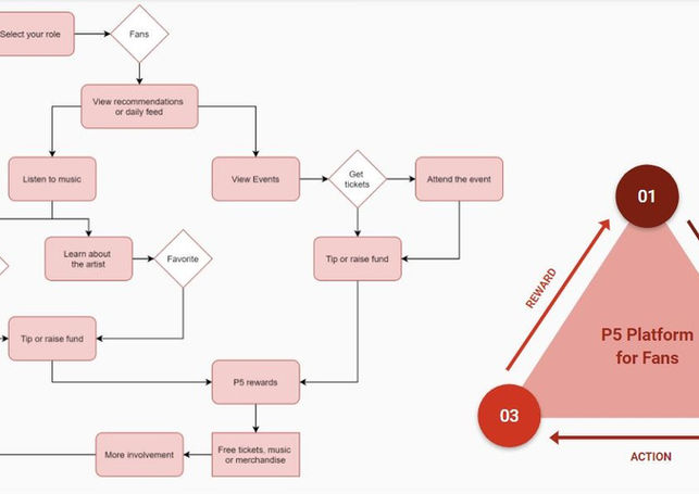 ef6dc4_c5c25ee2b8b44a61a32c8282579e0a64~mv2