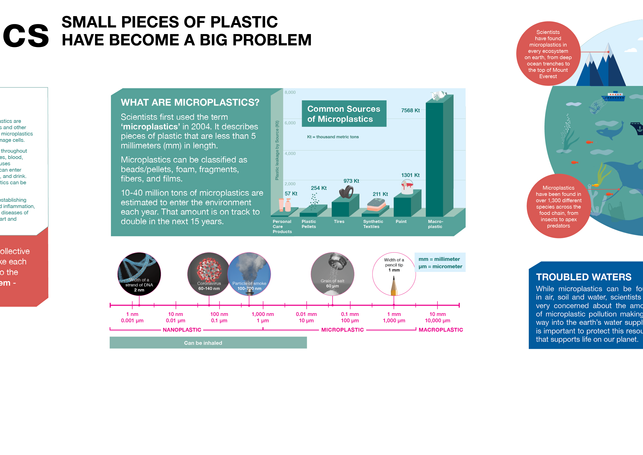 RC_wall panel_microplastic