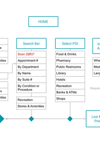 ef6dc4_997b3f13a918457691aa26055bfb7400~mv2