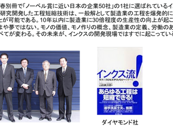 番外編(その3) 走り続けたインクス時代、そして民事再生