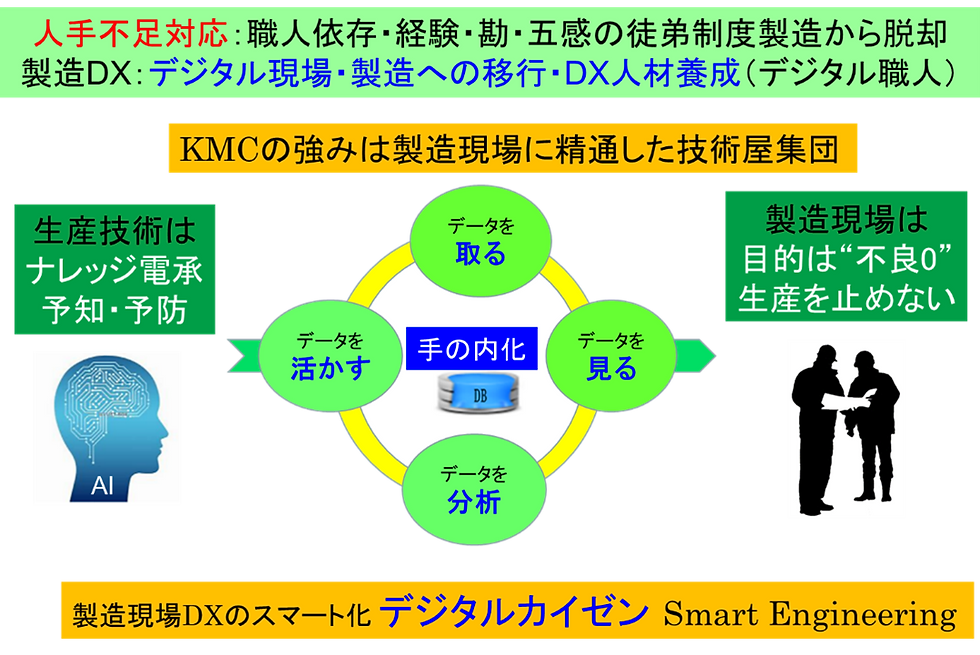 剣道部所属だった高校時代の秋声
