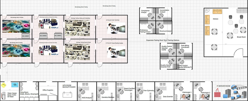 Floor Plans - Design is the Difference! - Micro/Molecular Esoteric Laboratory Midwest U.S.
