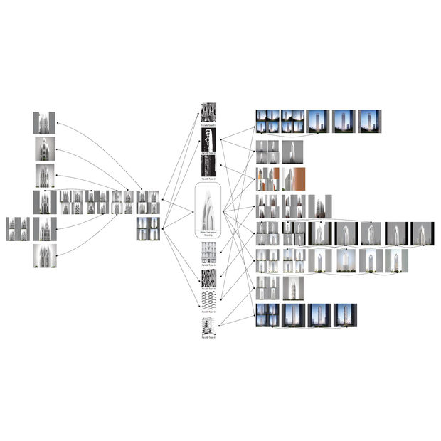 highrise Evolution.JPG