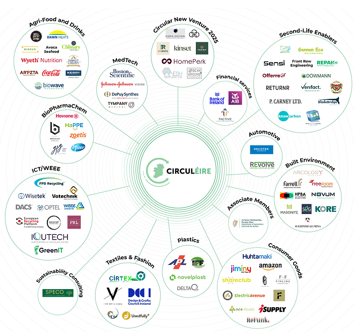 250617_Circuleire_Network Infographic.png
