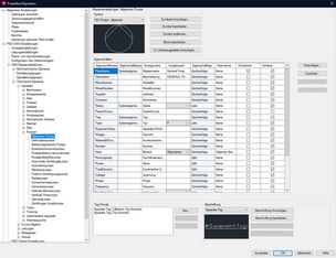 Custom P&ID Project Configuration: Tailored Solutions for Your Company