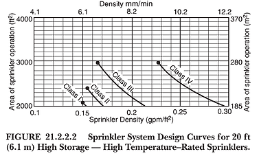 FIGURE 21.2.2.2 Chapter 21