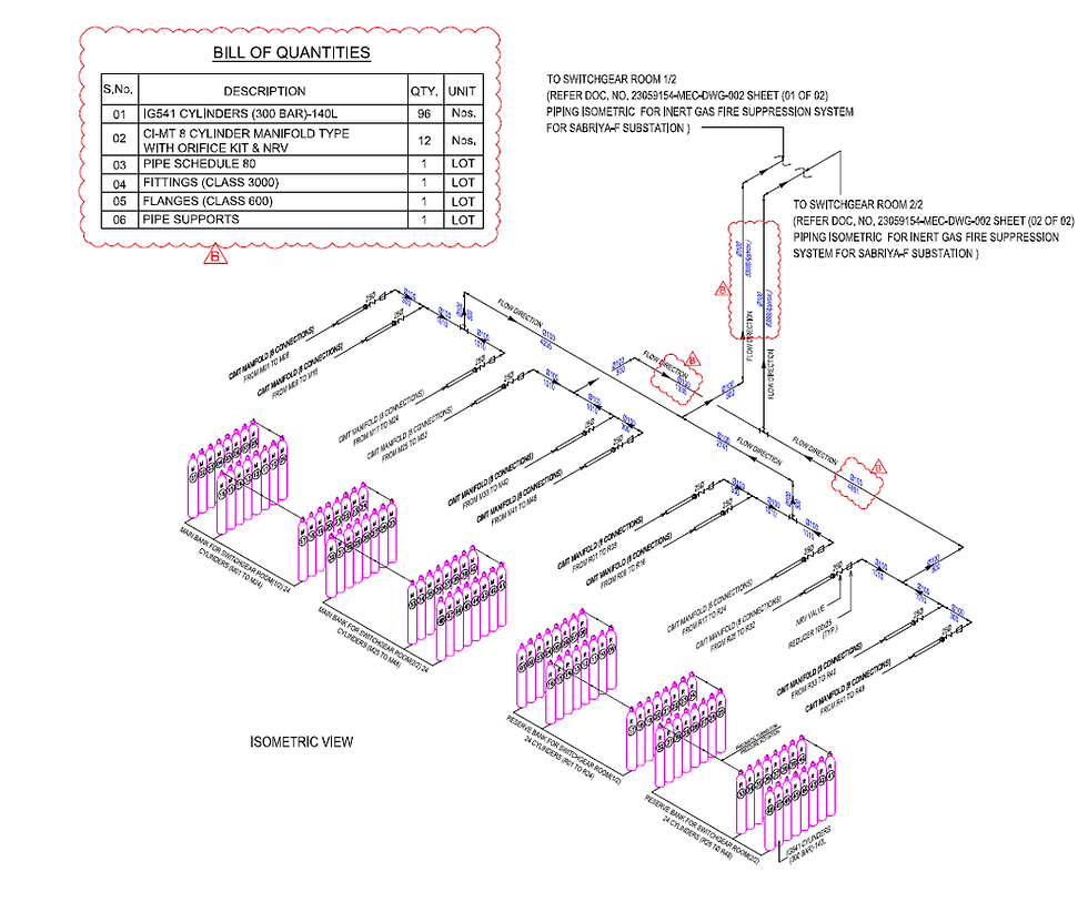IG-541 CYLINDER BANK AND MANIFOLD PIPING ISOMETRIC