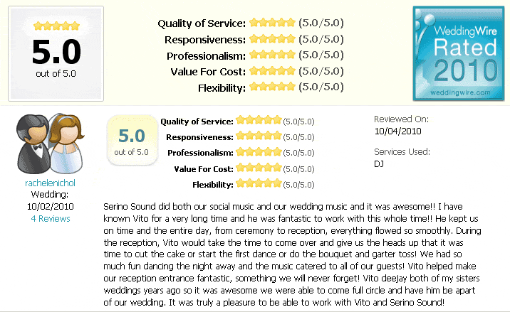 Review on WeddingWire.com