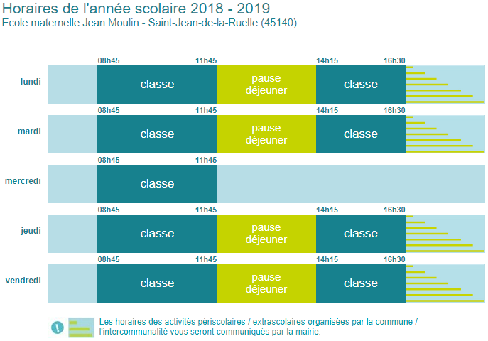 Horaires Ecole Maternelle Jean Moulin, St-Jean-de-la-Ruelle