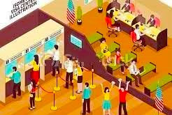 USA F1 Visa Application Fees Hike!