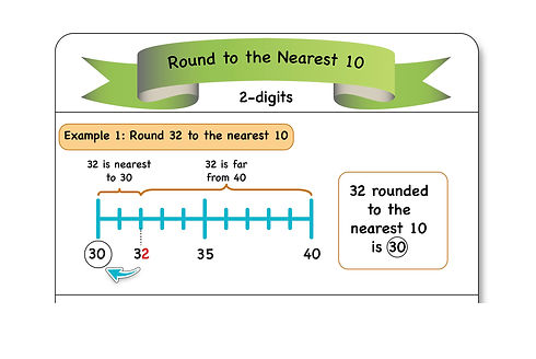 Rounding.jpg