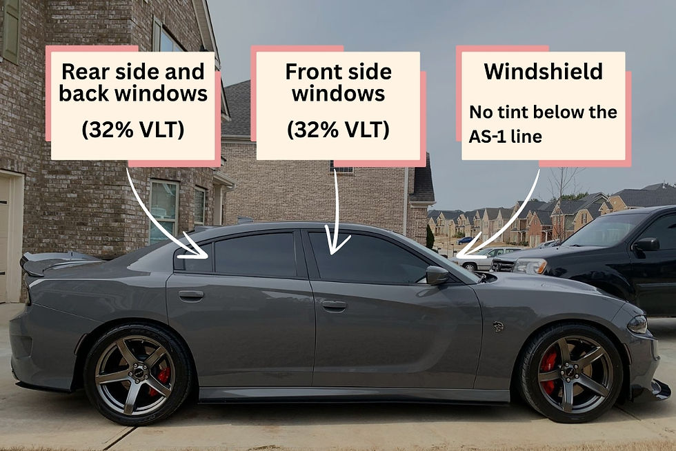Side view of a gray Dodge Charger with labeled callouts showing Georgia's legal tint limits: 32% VLT on front side and rear windows, and no tint allowed below the AS-1 line on the windshield.
