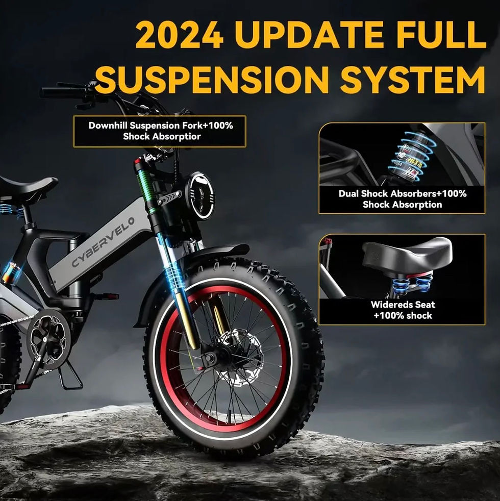 Thumbnail: Best Seller eBike - Up to 100Mile/36mph