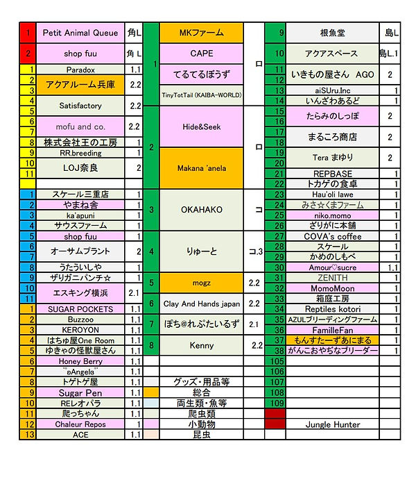 配置名古屋番号.jpg