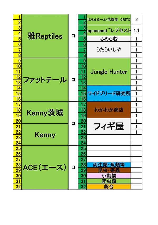【ジャングルハンター千葉2026】爬虫類・小動物の祭典!の関連ビジュアル