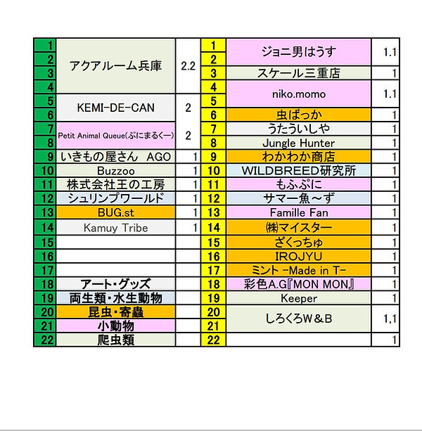 配置番号.jpg