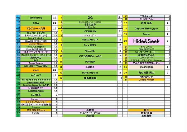 配置番号.jpg