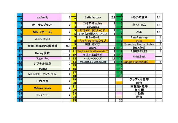豊橋配置番号.jpg