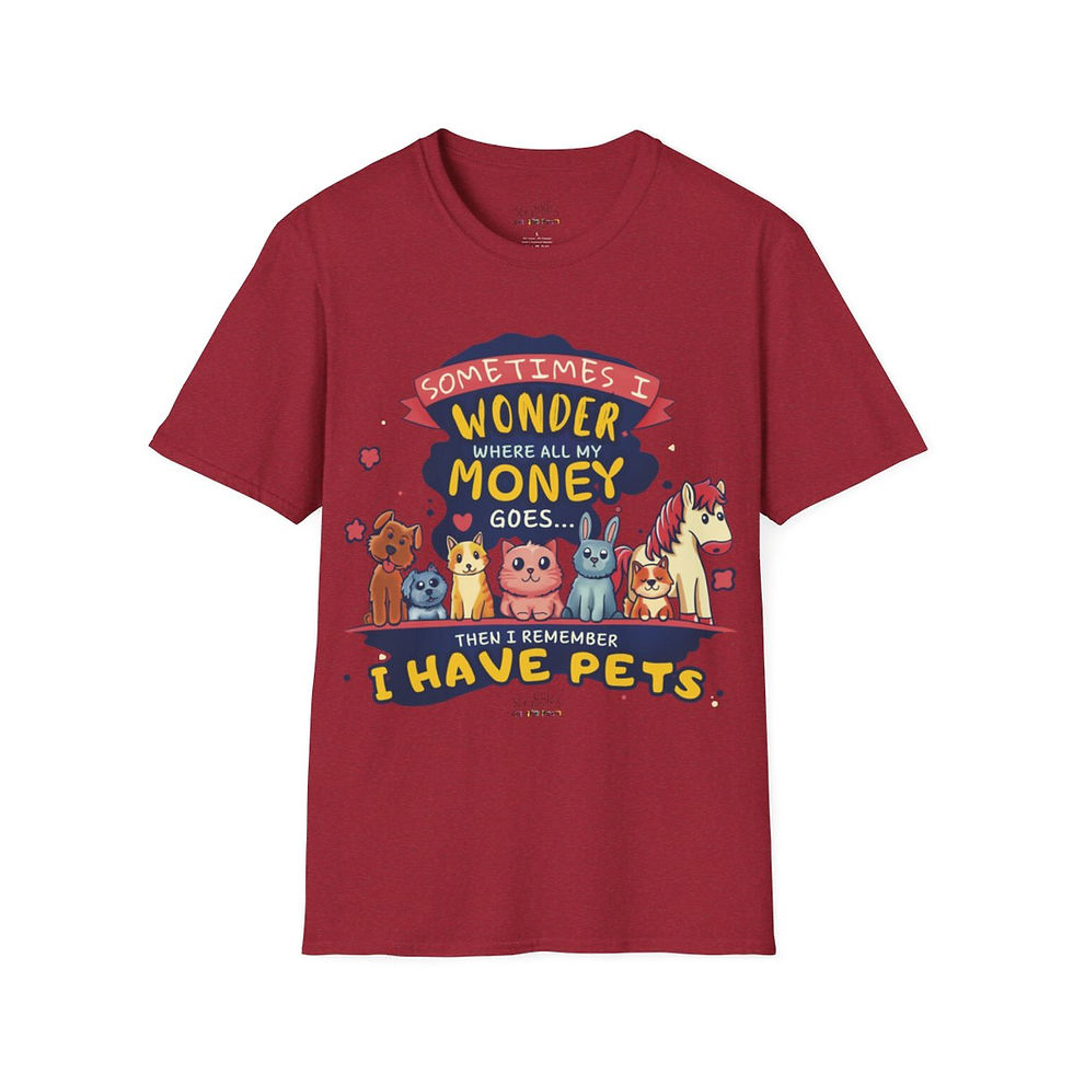 Thumbnail: Where does my money go? My Pets