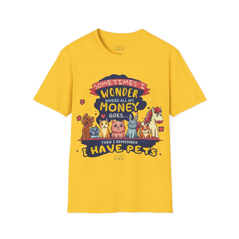 Thumbnail: Where does my money go? My Pets