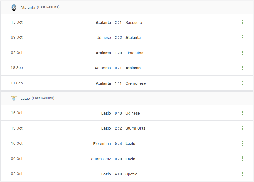 Atalanta vs Lazio Prediction content media