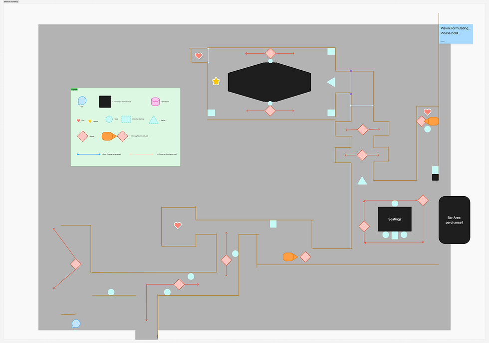Original Level Sketch