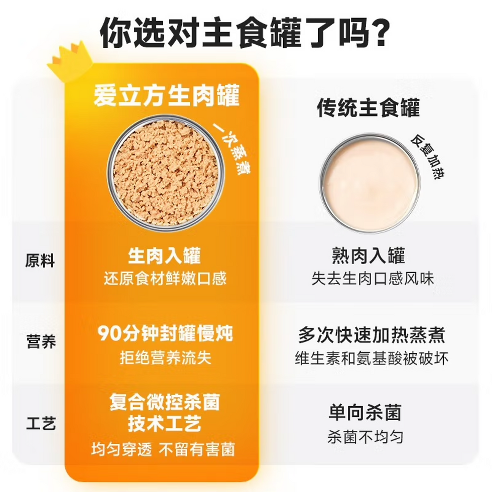 Thumbnail: 爱立方主食罐｜兔肉配方