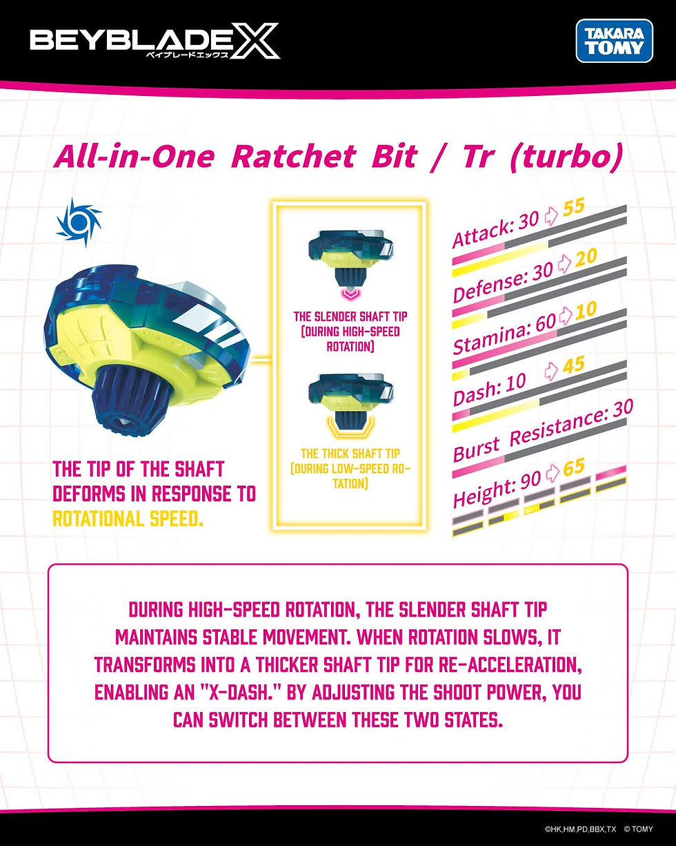 Thumbnail: TAKARA TOMY Beyblade X Starter Pegasus Blast ATr CX-07