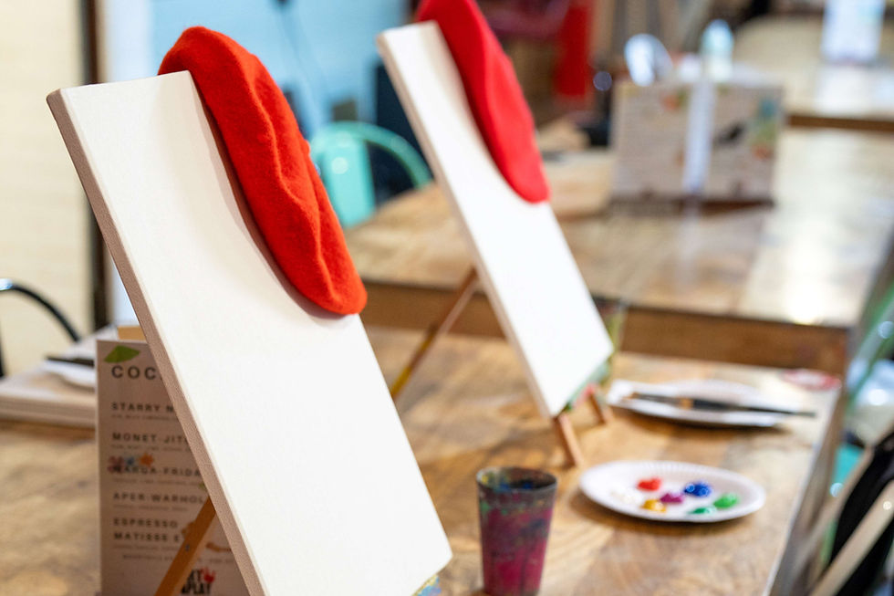 What is a Sip and Paint Class?