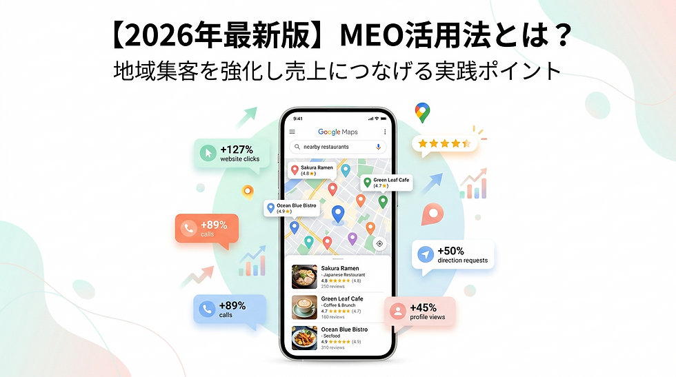 Googleマップ集客を強化するMEO活用法とGoogleビジネスプロフィール最適化のイメージ