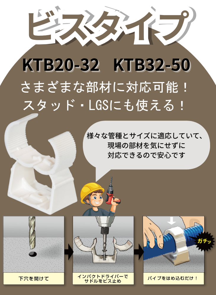 ビスタイプ兼用型かんたんバンド設置