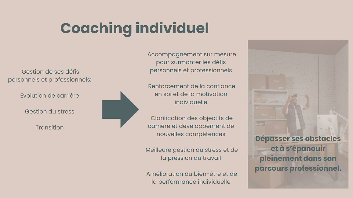Coaching des salariés en entreprise