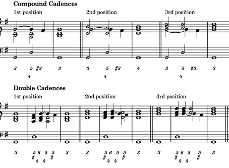 Free PDF: (Neapolitan) Cadences in all keys