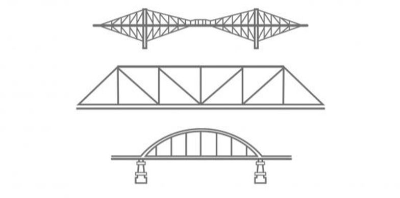 3_bridges_edited.jpg