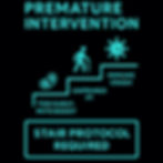 Text saying "PREMATURE INTERVENTION" atop a turquoise staircase diagram with icons labeled "TOO EARLY: MITO BOOST," "UNPRIMED PT," and "IMMUNE CRASH." "STAIR PROTOCOL REQUIRED" below.