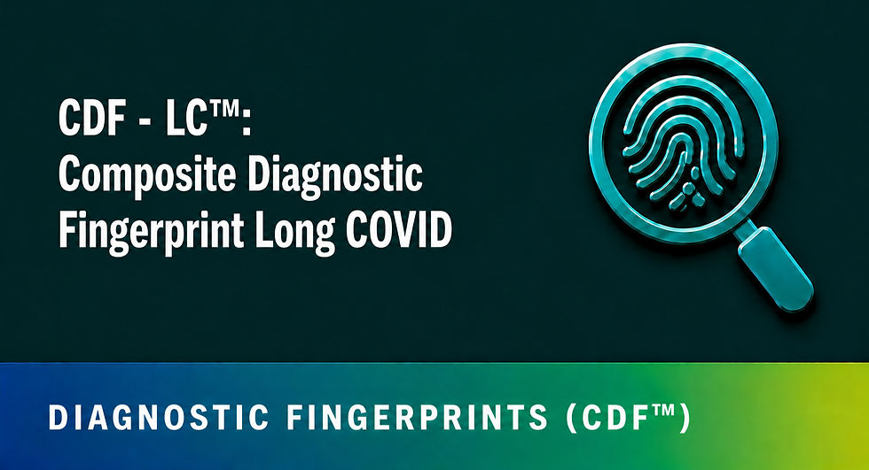 CDF - LC™ : Composite Diagnostic Fingerprint for Long COVID