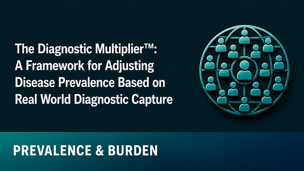 The Diagnostic Multiplier™: A Framework for Adjusting Disease Prevalence Based on Real World Diagnostic Capture
