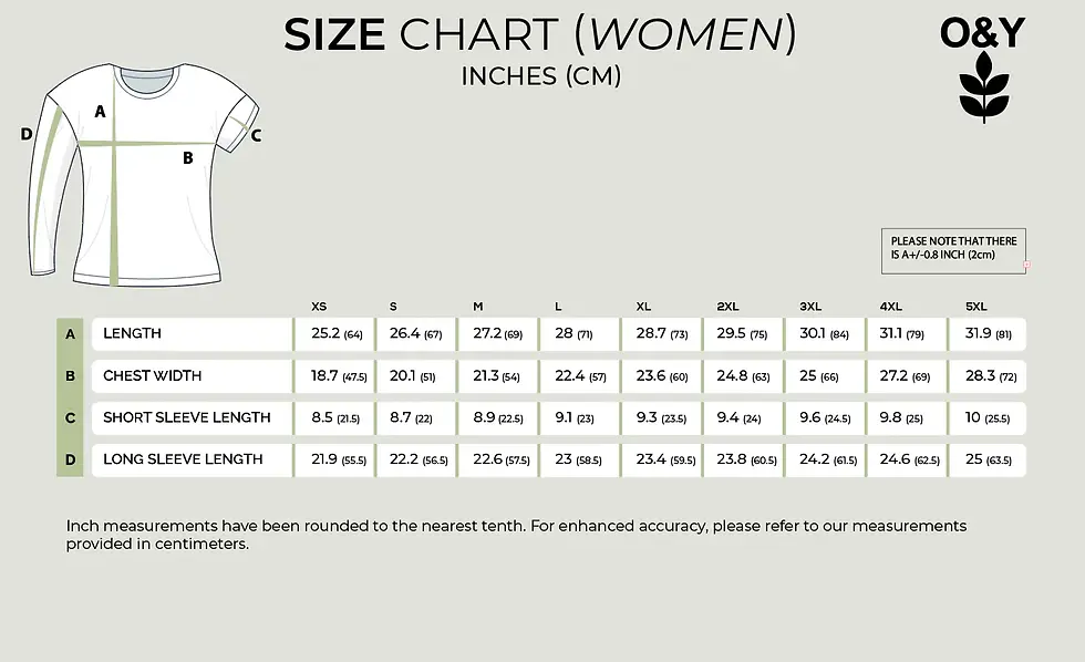 Thumbnail: 2026 Shenandoah Kit WOMANS